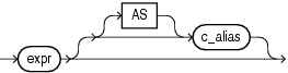 Description of model_column.gif follows Description of model_column.gif follows