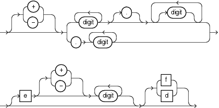 Description of number.gif follows Description of number.gif follows