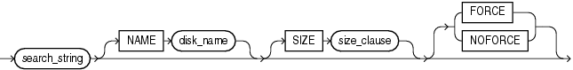 Description of qualified_disk_clause.gif follows Description of qualified_disk_clause.gif follows