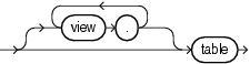 Description of tablespec.gif follows Description of tablespec.gif follows
