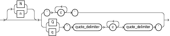 Description of text.gif follows Description of text.gif follows