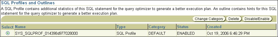 Description of sql_profile_enabled.gif follows Description of sql_profile_enabled.gif follows