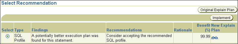 Description of sql_recommendation_imp.gif follows Description of sql_recommendation_imp.gif follows