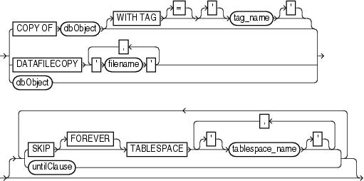 Description of recoverobject.gif follows Description of recoverobject.gif follows