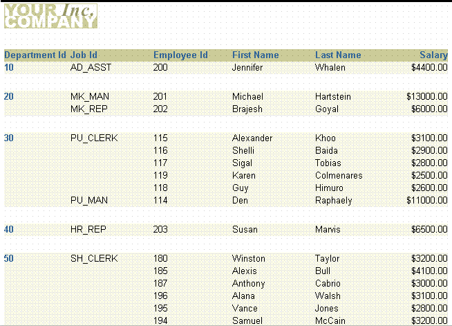 Description of Figure 4-7  follows