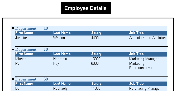 Description of Figure 4-15  follows