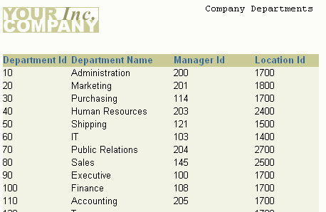 Description of Figure 4-1  follows