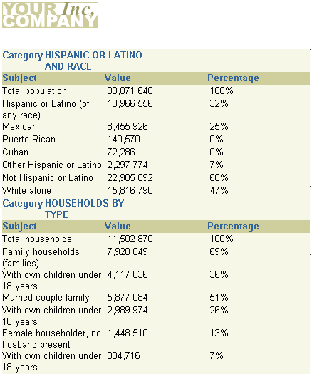 Description of Figure 4-44  follows