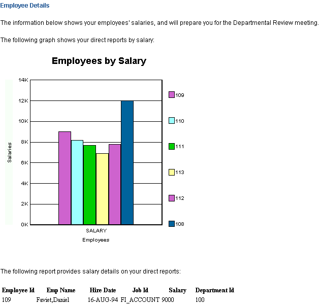 Description of Figure 41-2  follows