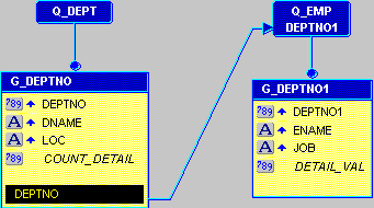 Description of Figure 21-3  follows