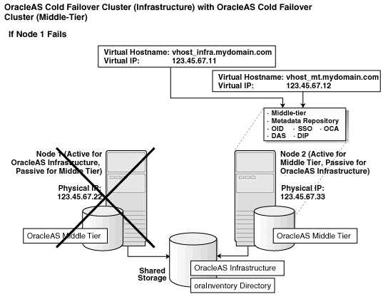 Description of cfc_cross_f1.gif is in surrounding text