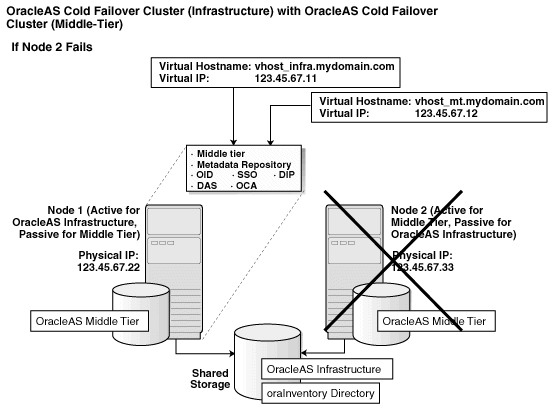 Description of cfc_cross_f2.gif is in surrounding text