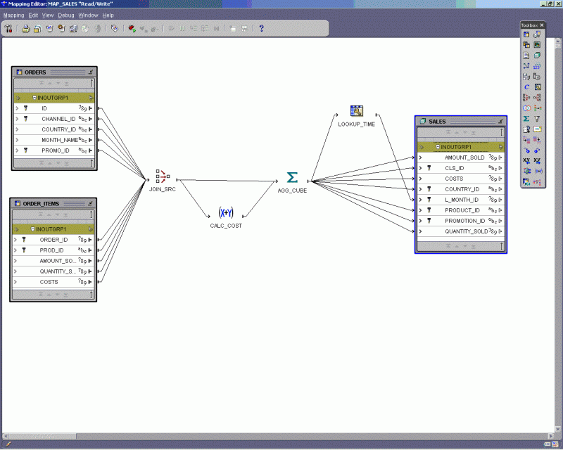Screen shot of Oracle Warehouse Builder software.