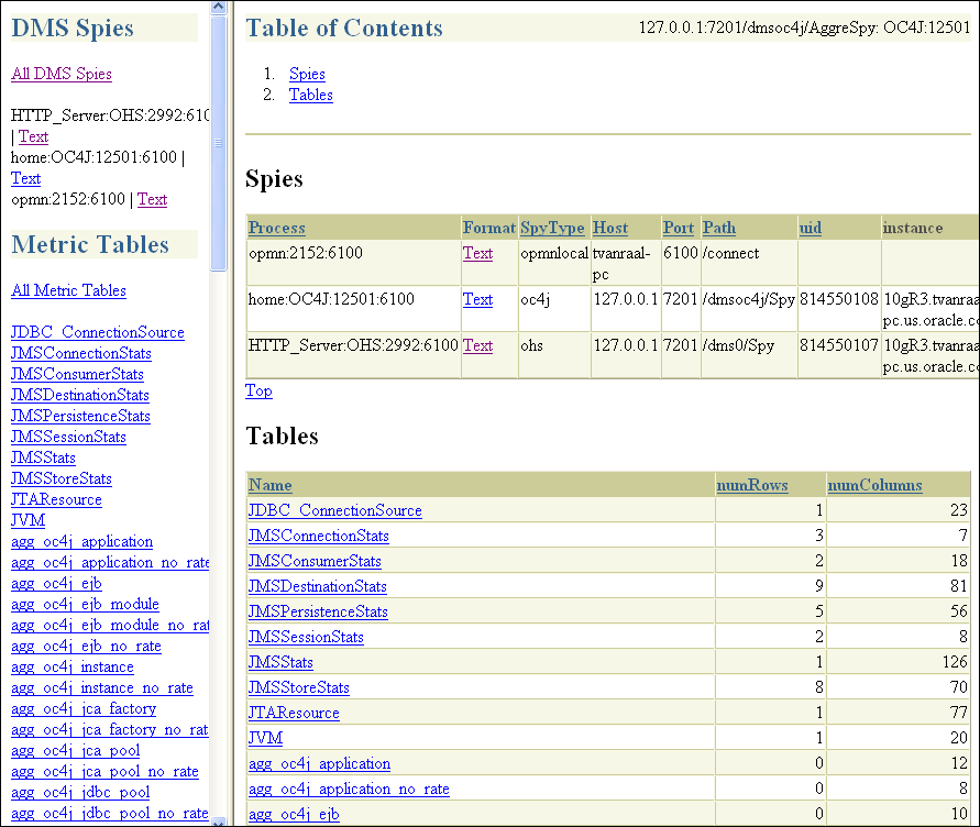 Description of Figure A-1 follows