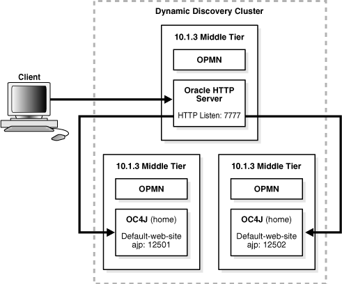 Description of Figure 1-4 follows