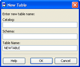 New Table dialogic