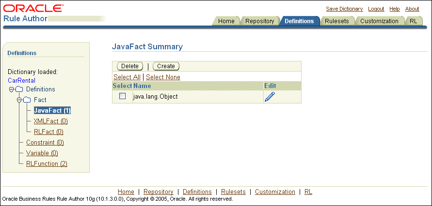 Rule Author Definitions Java Fact Summary Page