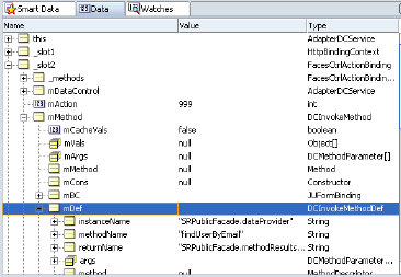 This image shows the variable instanceName has a value