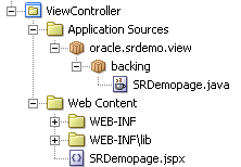 Application Sources folder in ViewController project