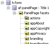 af:panelPage and PanelPage facet folders in Structure window