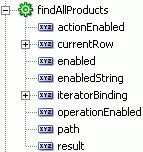 Binding properties under the action binding object node.