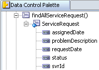 ServiceRequest collection under findAllServiceRequest method