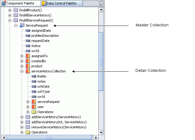 Master-Detail Collections on Data Control Palette