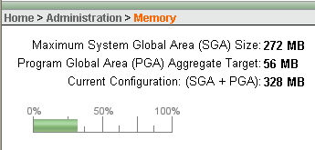 Description of memory.gif follows