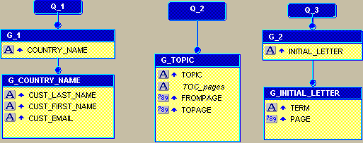 Description of Figure 35-11  follows Description of Figure 35-11  follows