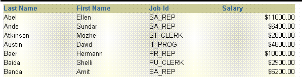 Description of Figure 4-5  follows