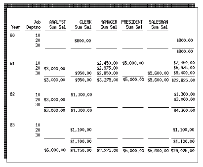 matrix report