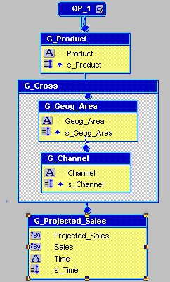 Description of Figure 47-6  follows