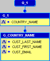 Description of Figure 35-4  follows