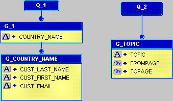 Description of Figure 35-6  follows