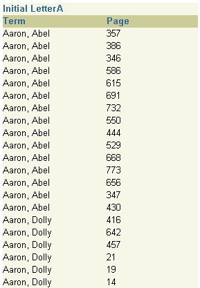 Description of Figure 35-2  follows