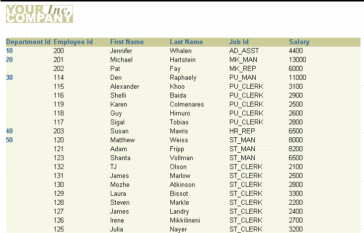 Description of Figure 10-4  follows