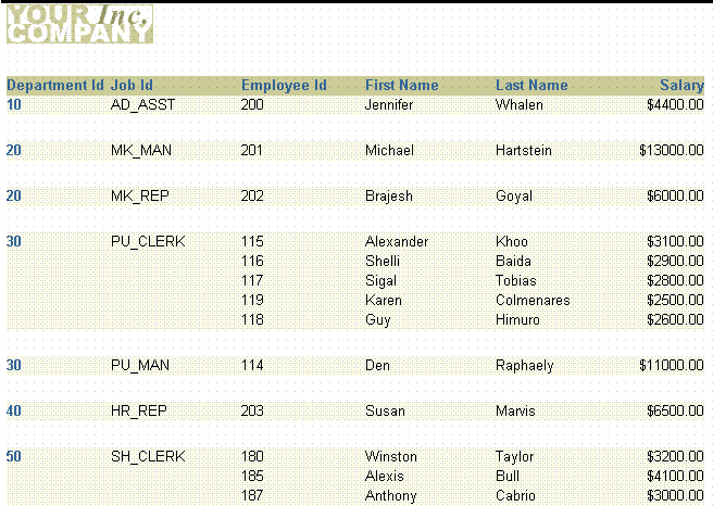 Description of Figure 10-8  follows