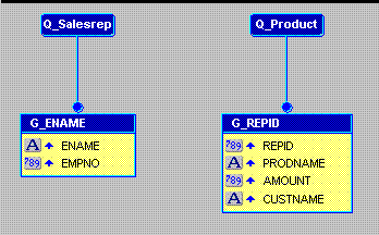 Description of Figure 11-2  follows