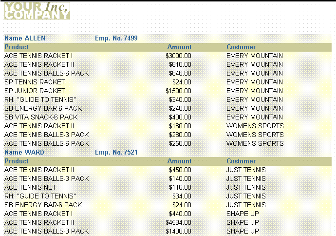 Description of Figure 4-8  follows