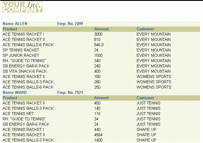 Description of Figure 11-5  follows