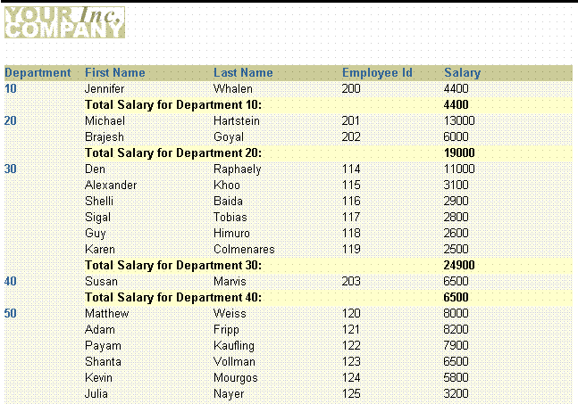 Description of Figure 16-2  follows