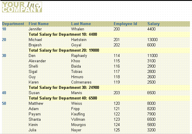 Description of Figure 16-3  follows