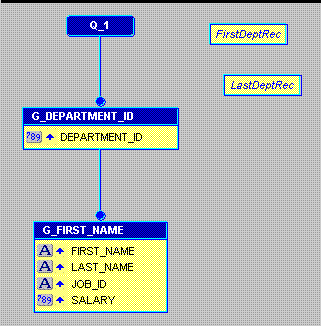 Description of Figure 17-3  follows