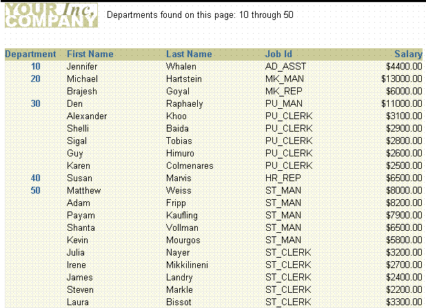 Description of Figure 4-14  follows