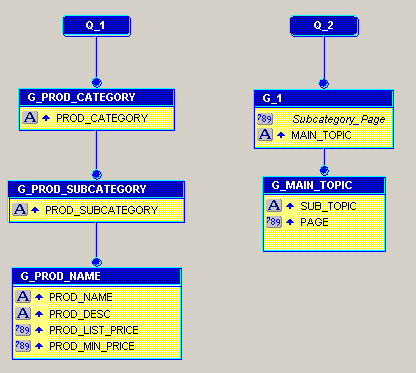 Description of Figure 36-3  follows