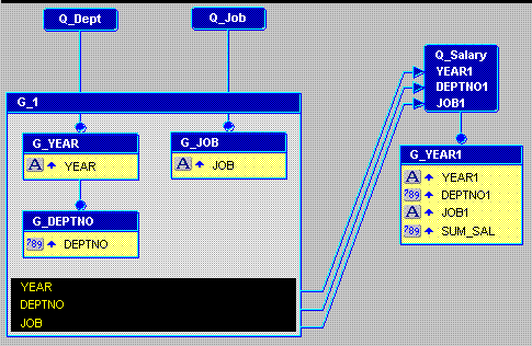 Description of Figure 26-13  follows