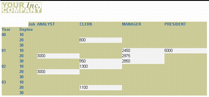 Description of Figure 26-10  follows