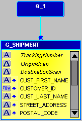 Description of Figure 42-6  follows