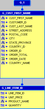 Description of Figure 42-2  follows