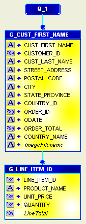 Description of Figure 42-3  follows